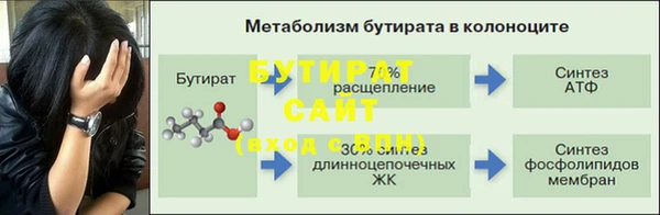 синтетический гашиш Вяземский